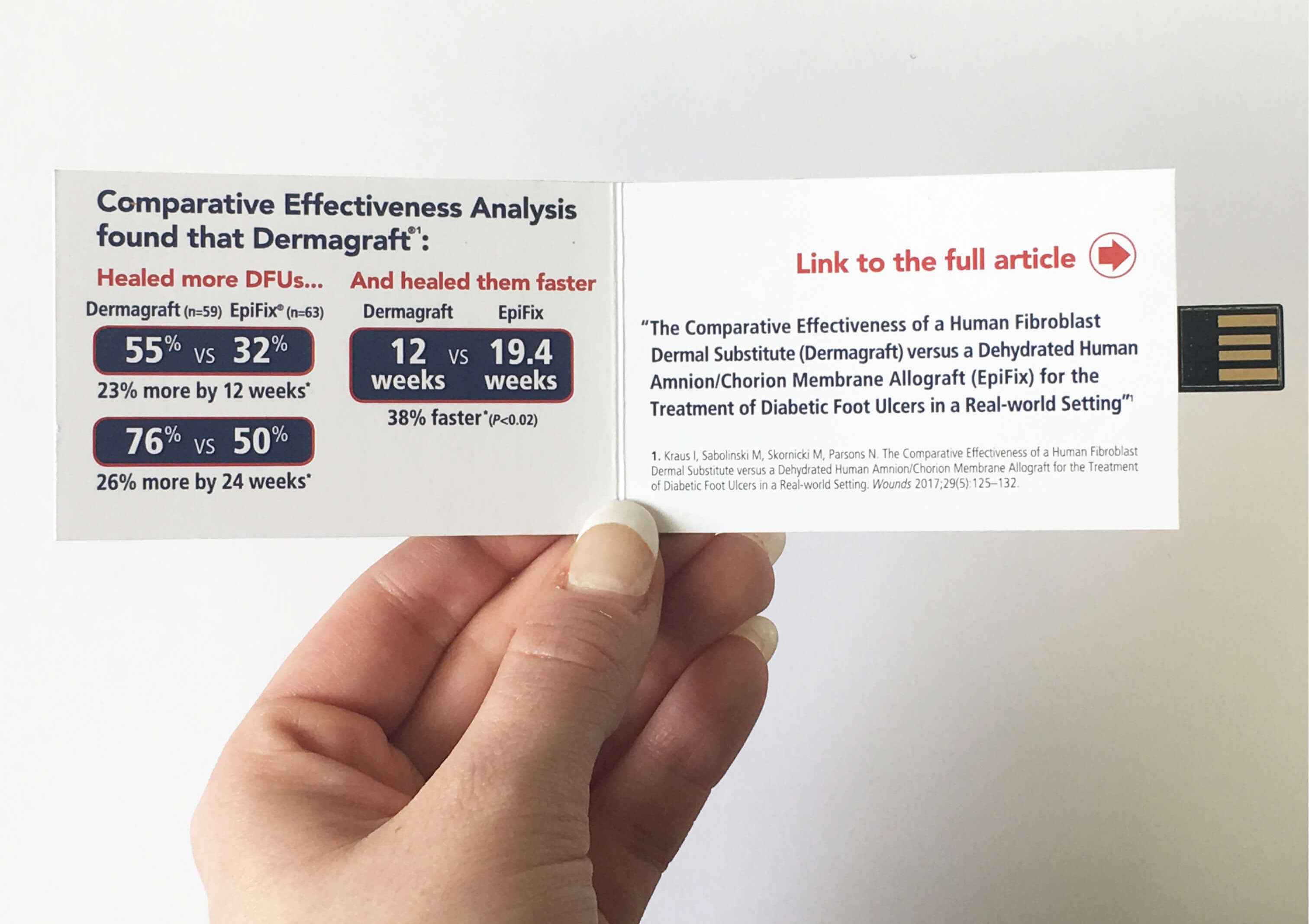 Organogenesis Inc. Promotional Card with USB Webkey